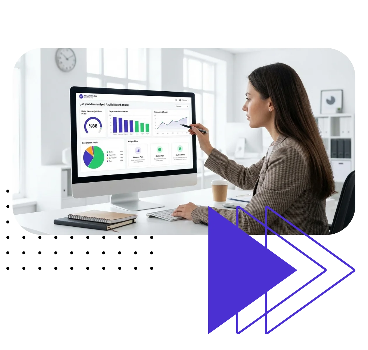 İK Deneyim Zekâsı (Talent Experience Intelligence)