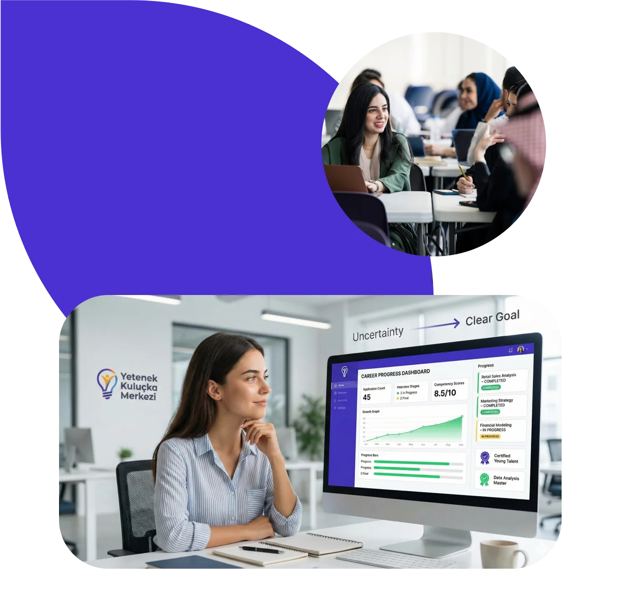 Öğrenciler ve Yeni Mezunlar İçin Kariyer Danışmanlığı